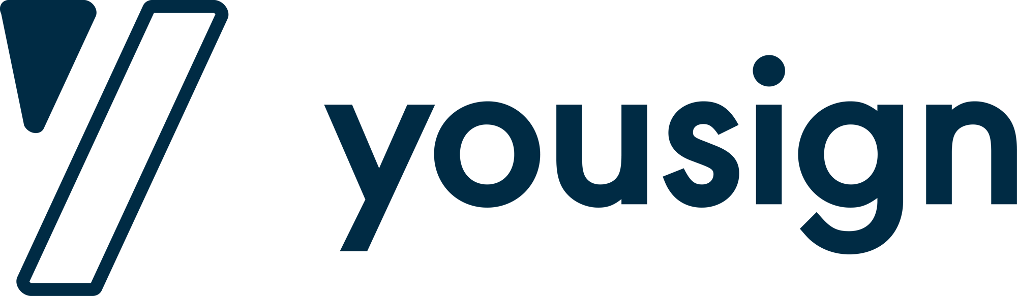yousign